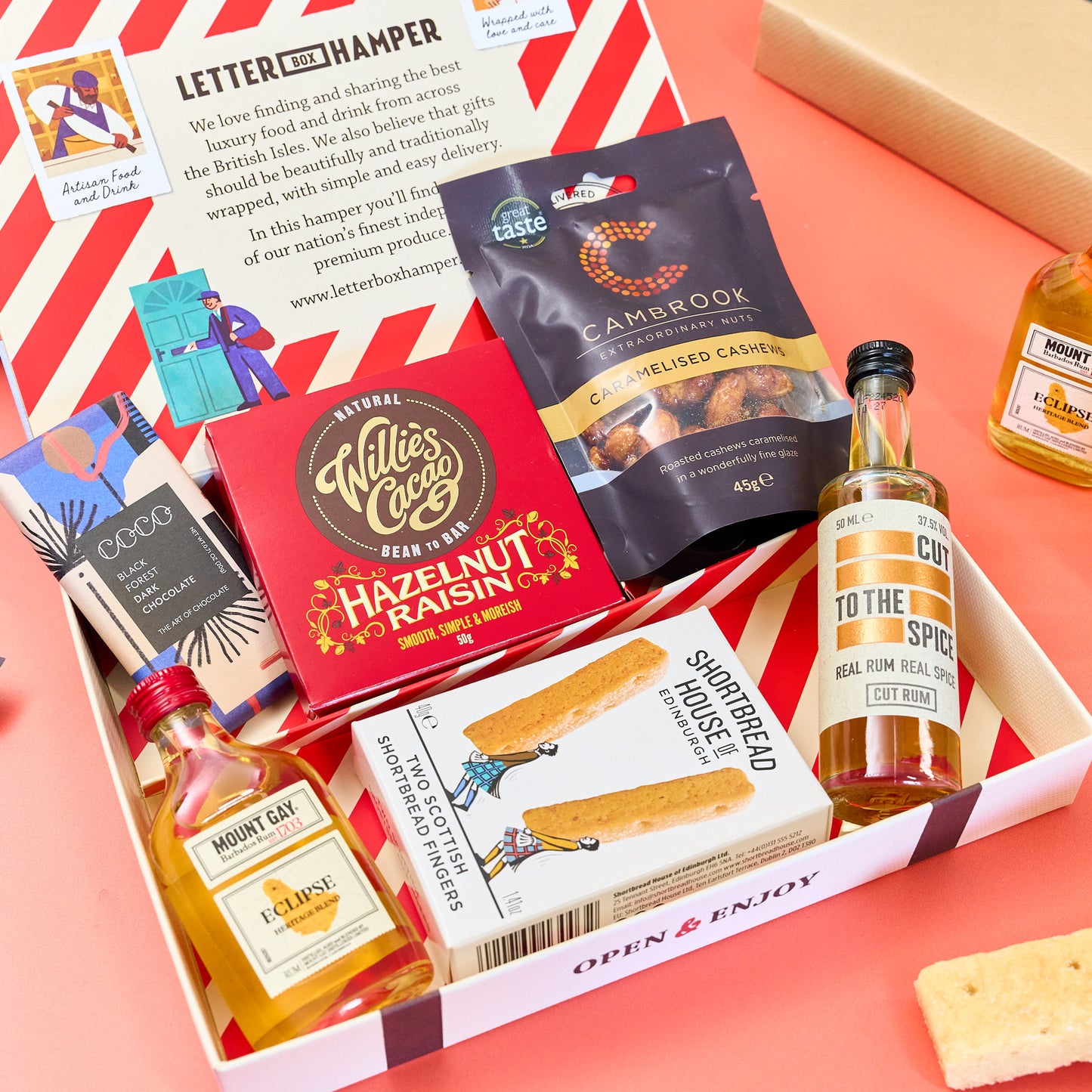 Rum Lovers Letter Box Hamper